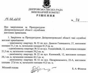 Исполком Днепросовета закрепил четыре квартиры за областной прокуратурой